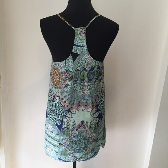 😁POETRY Dress - Picture 5 of 8